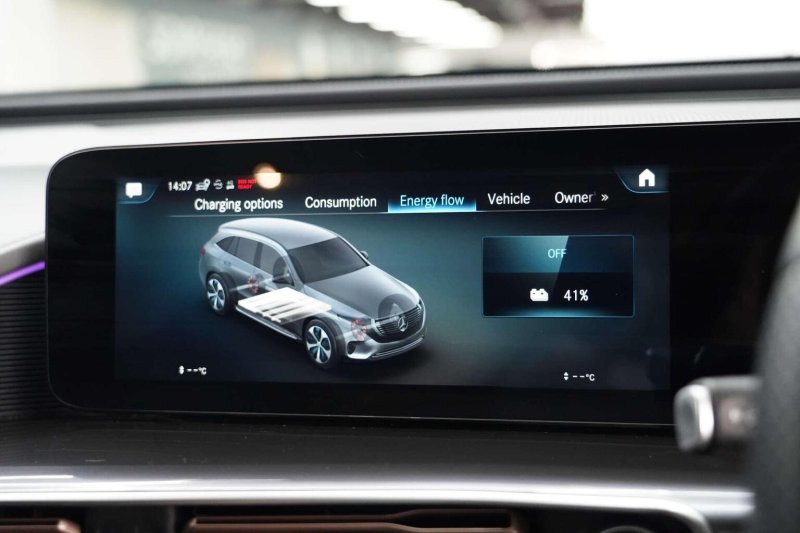 MERCEDES-BENZ EQC